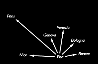 Pisa Destination Map - turn on images!!!