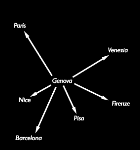 Genova Destination Map - turn on images!!!