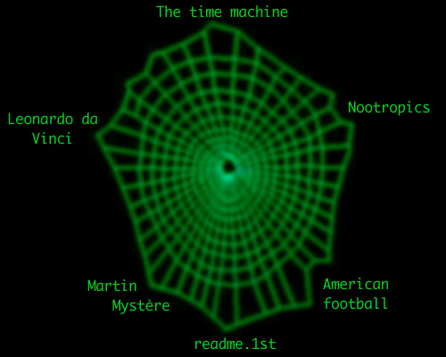 Enter the web.